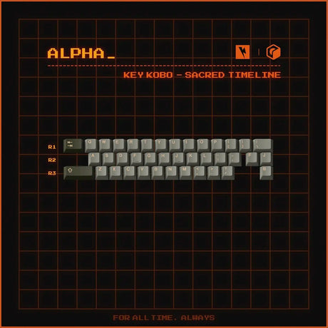 Keykobo Sacred Timeline Keycaps - Divinikey