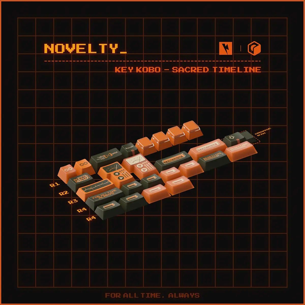 Keykobo Sacred Timeline Keycaps - Divinikey