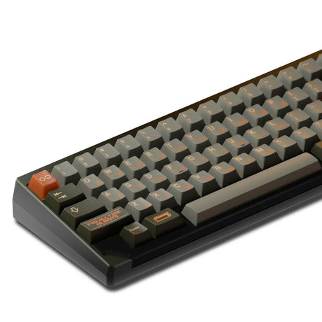 Keykobo Sacred Timeline Keycaps - Divinikey