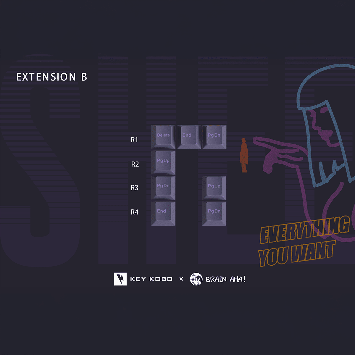 Keykobo SHEE Keycaps - Divinikey