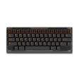 Keykobo Skidata Neo Keycap Set - Divinikey