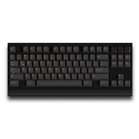 Keykobo Skidata Neo Keycap Set - Divinikey