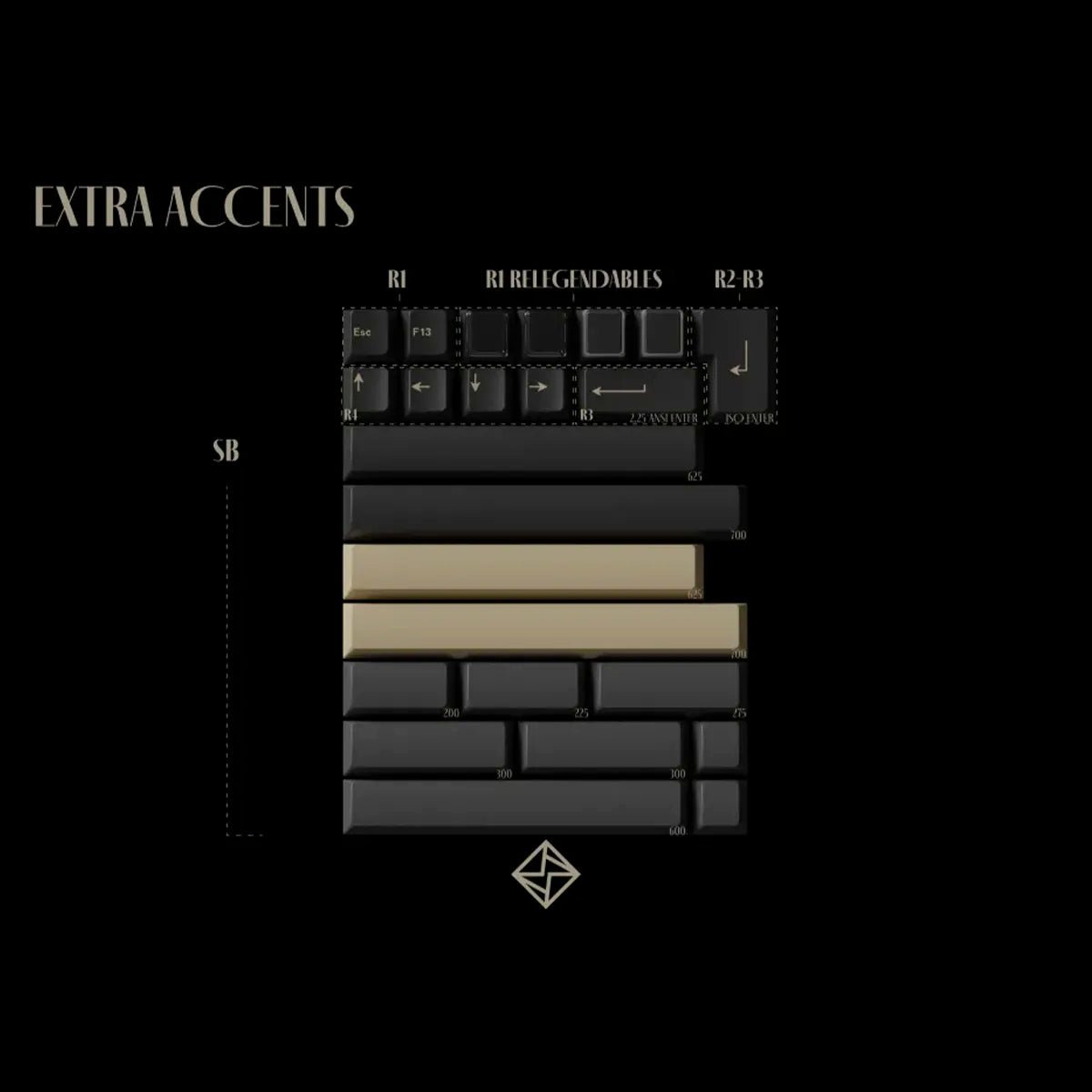 Keykobo Vibrato Keycap Set - Divinikey