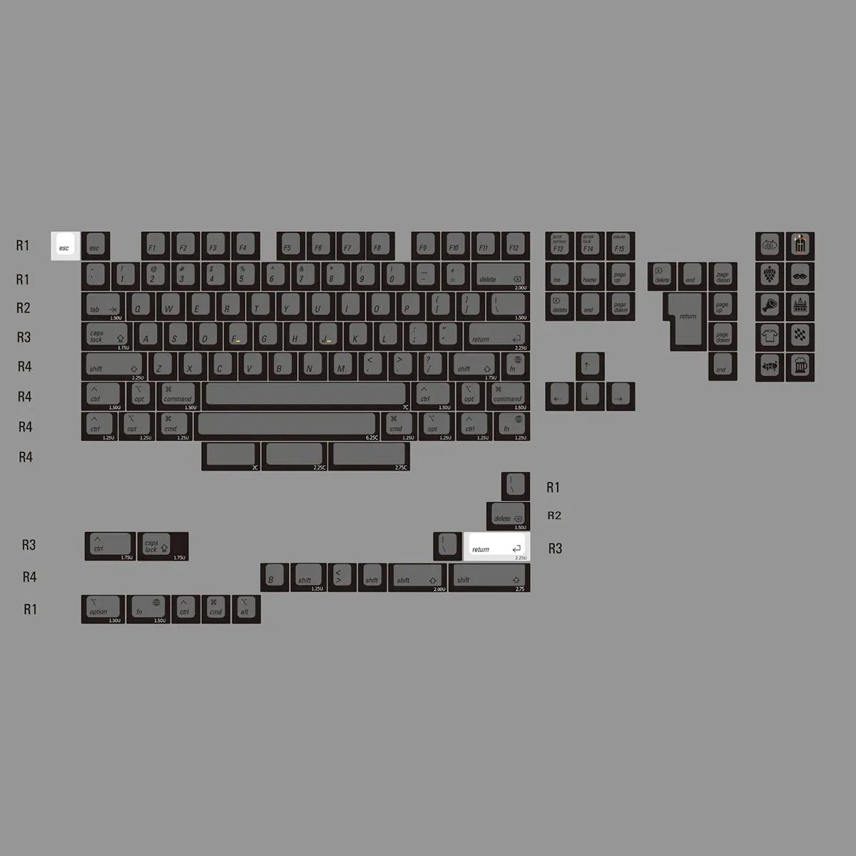 Lelelab Munchen Schwarz Keycaps - Divinikey