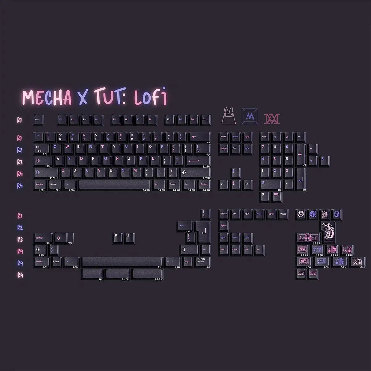 Mecha x TUT Lofi Keycaps - Divinikey