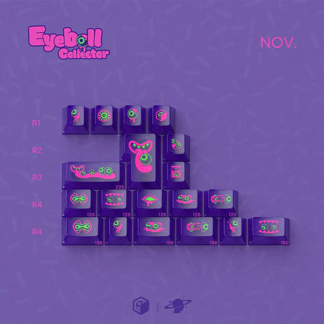 MW Eyeball Collector Keycaps - Divinikey