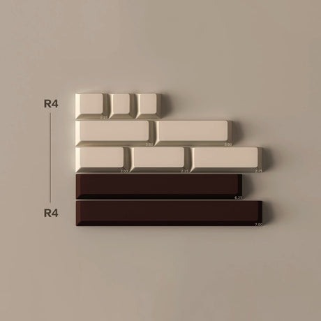 MW Poker Keycap Set - Divinikey