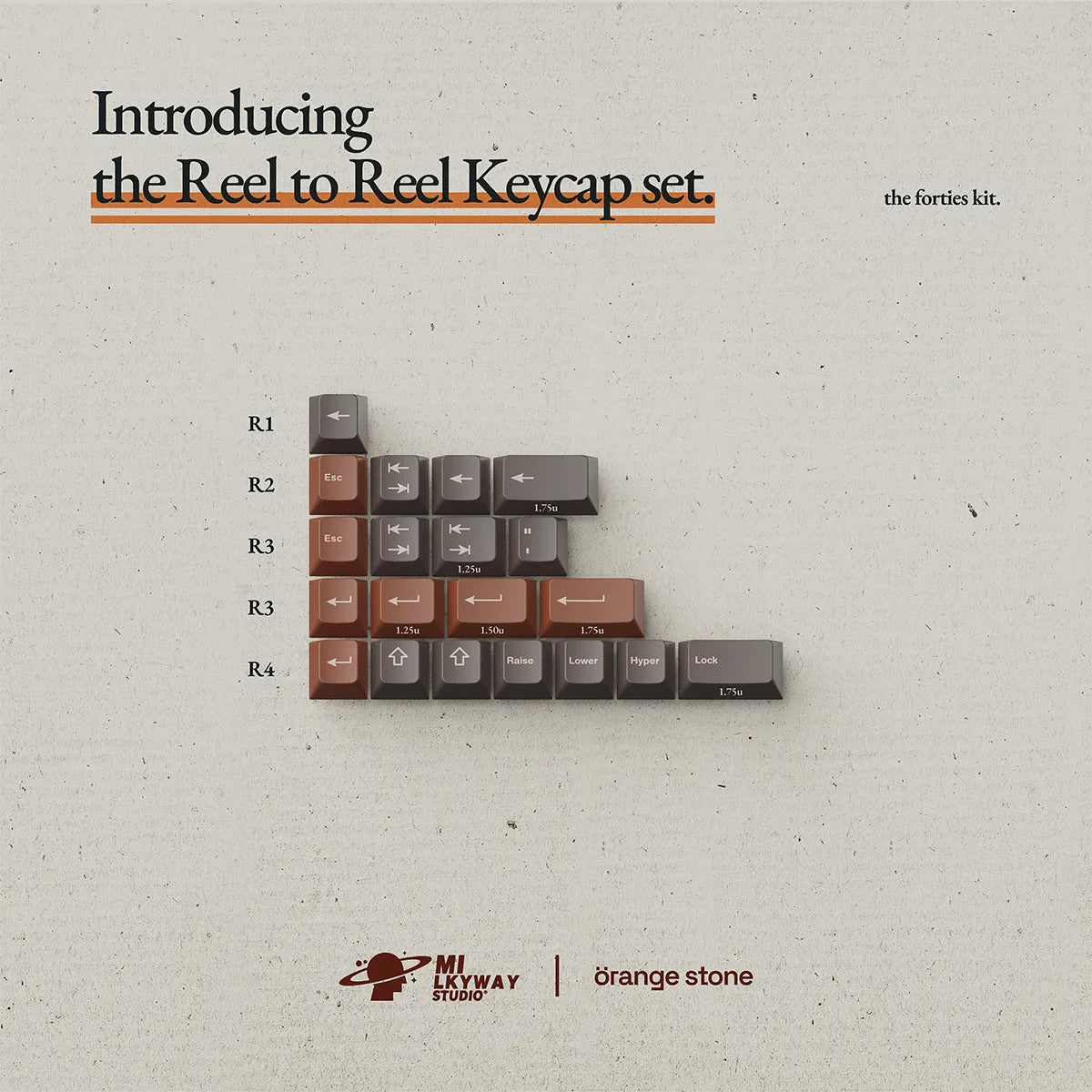 MW Reel to Reel Keycaps - Divinikey