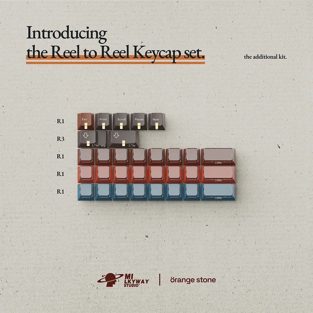 MW Reel to Reel Keycaps - Divinikey