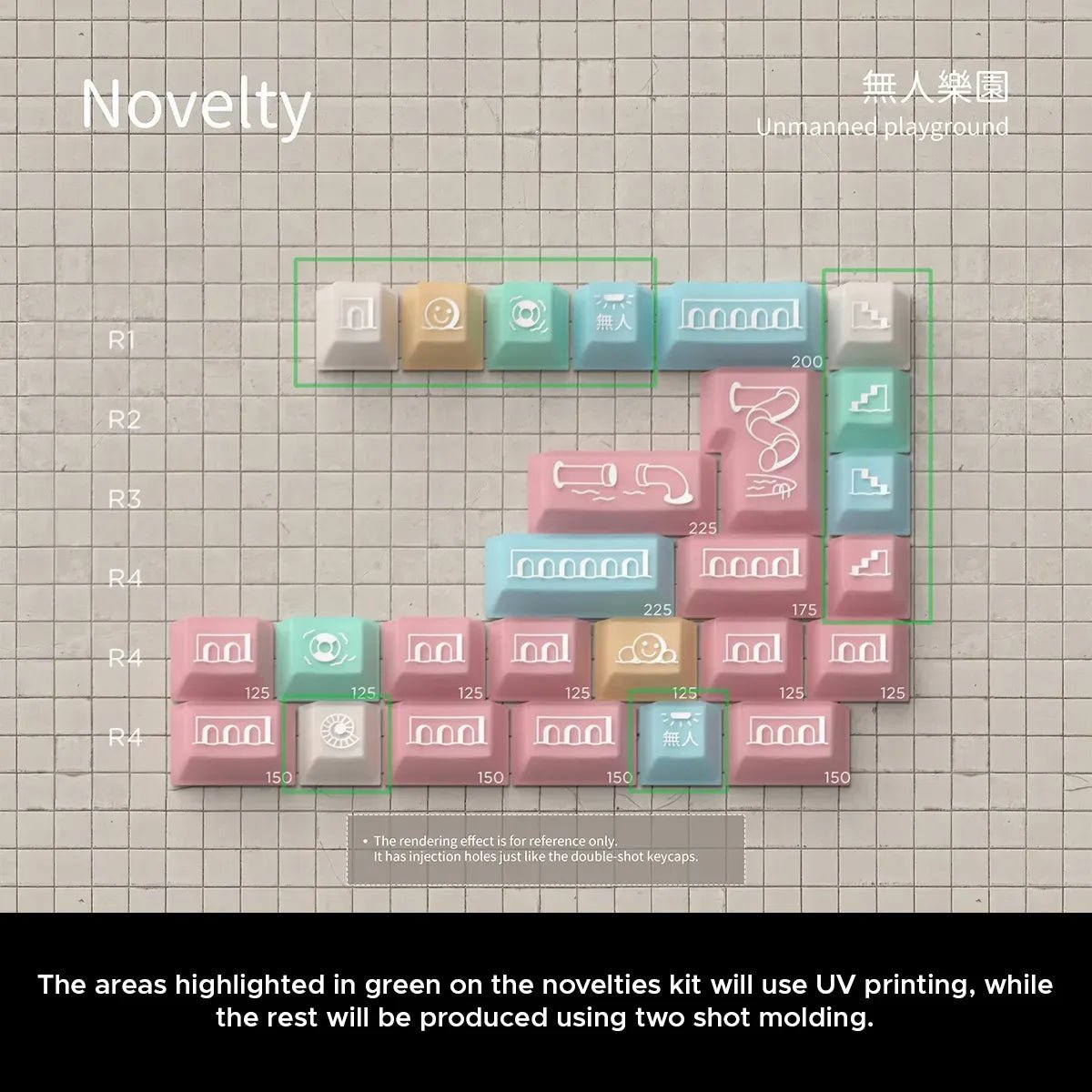 MW Unmanned Playground Keycaps - Divinikey