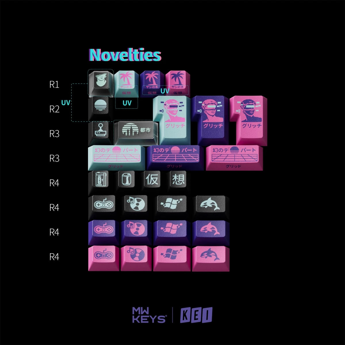 MW Virtual Keycaps - Divinikey