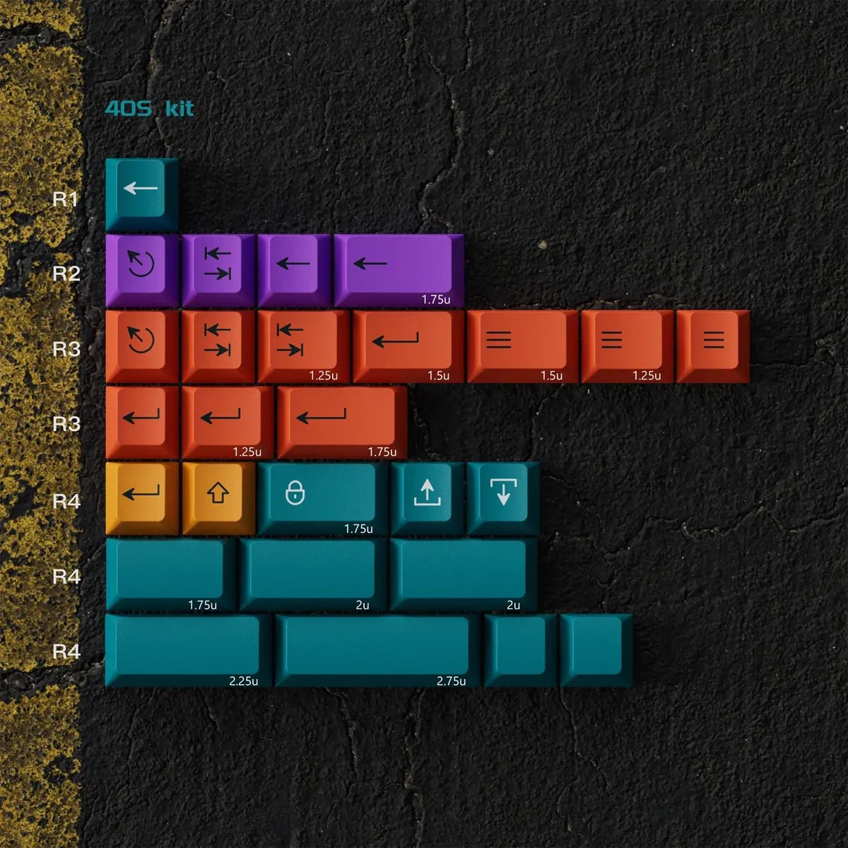 PBTfans Endurance Legacy Keycaps - Divinikey