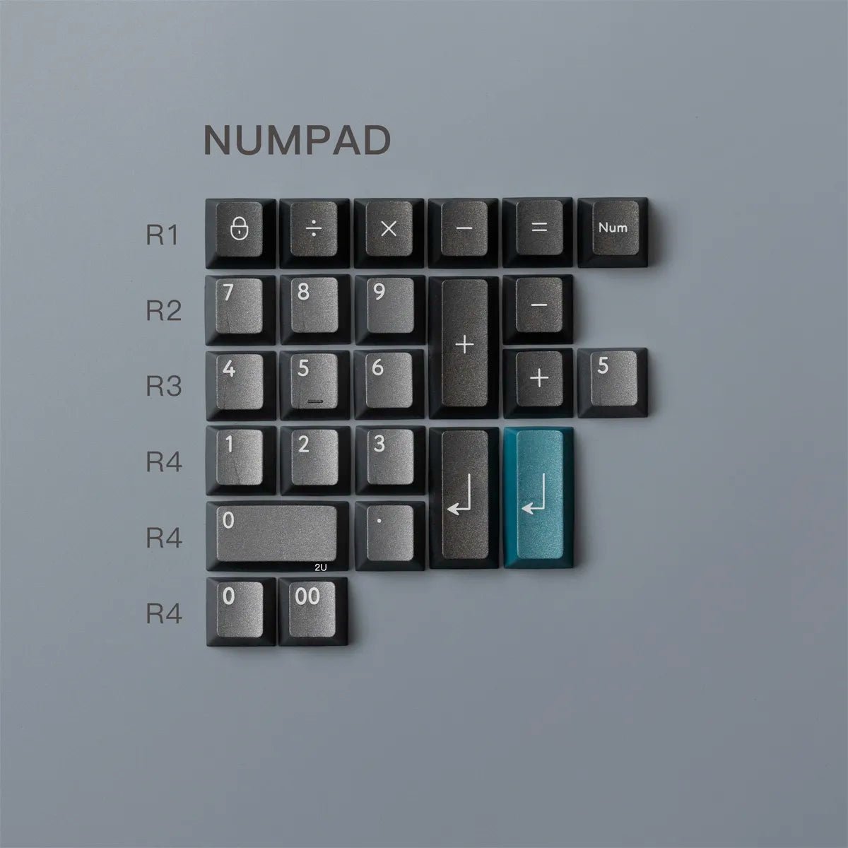 PBTfans Iron Dolch Keycaps - Divinikey