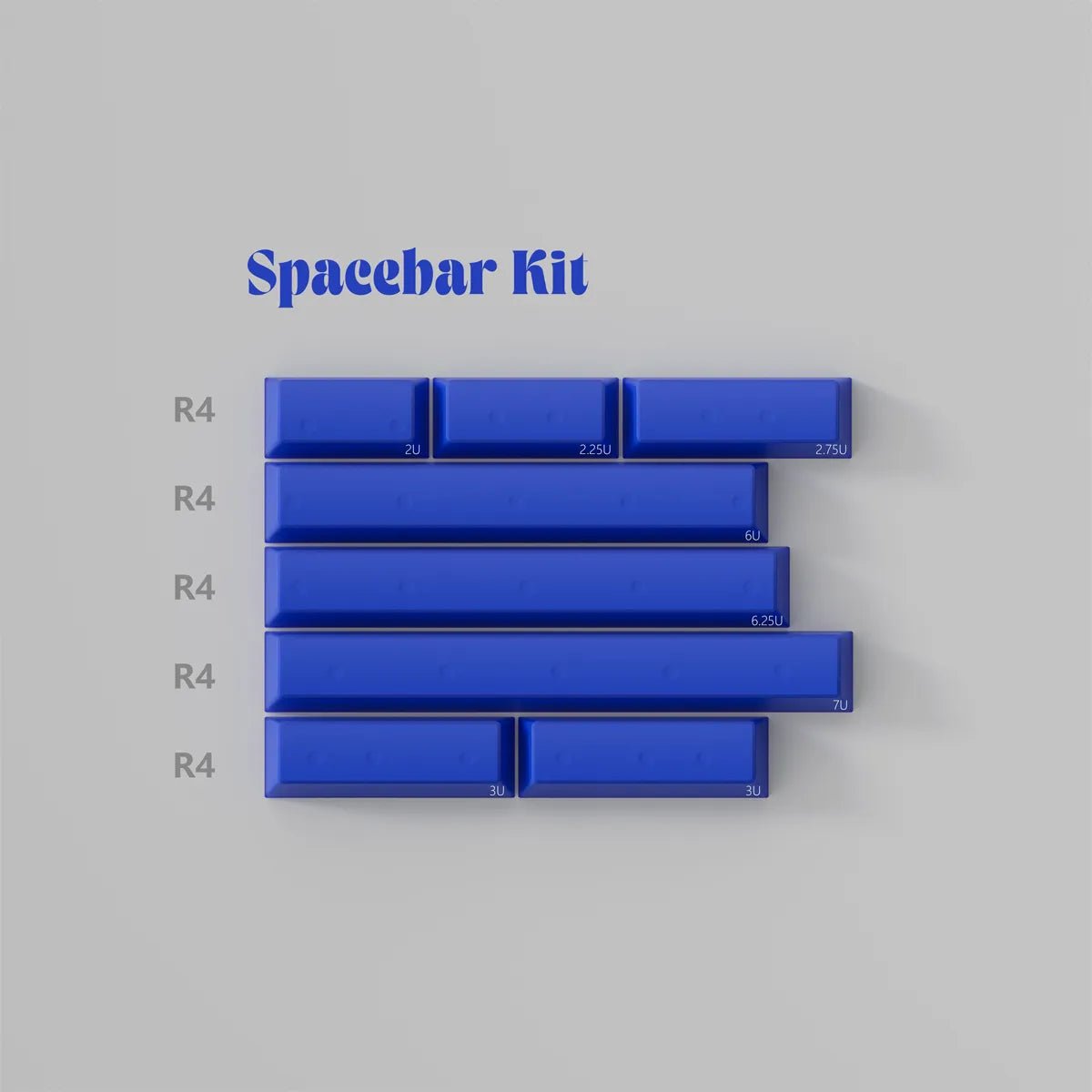 PBTfans Klein Blue R3 Keycap Set - Divinikey