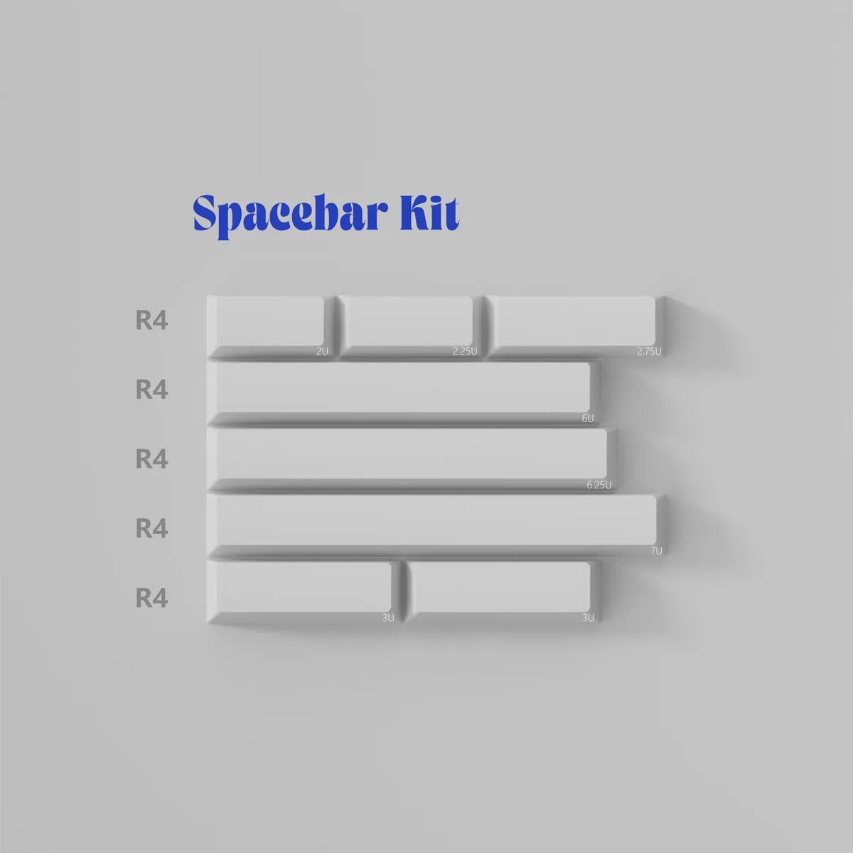 PBTfans Klein Blue R3 Keycap Set - Divinikey