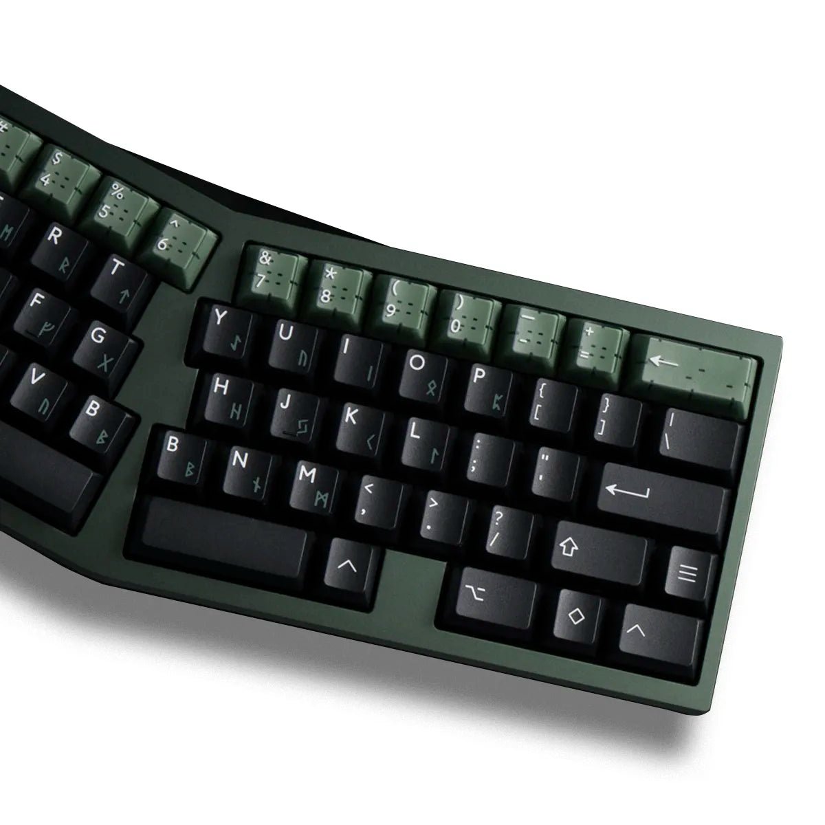 PBTfans Loki Keycaps - Divinikey