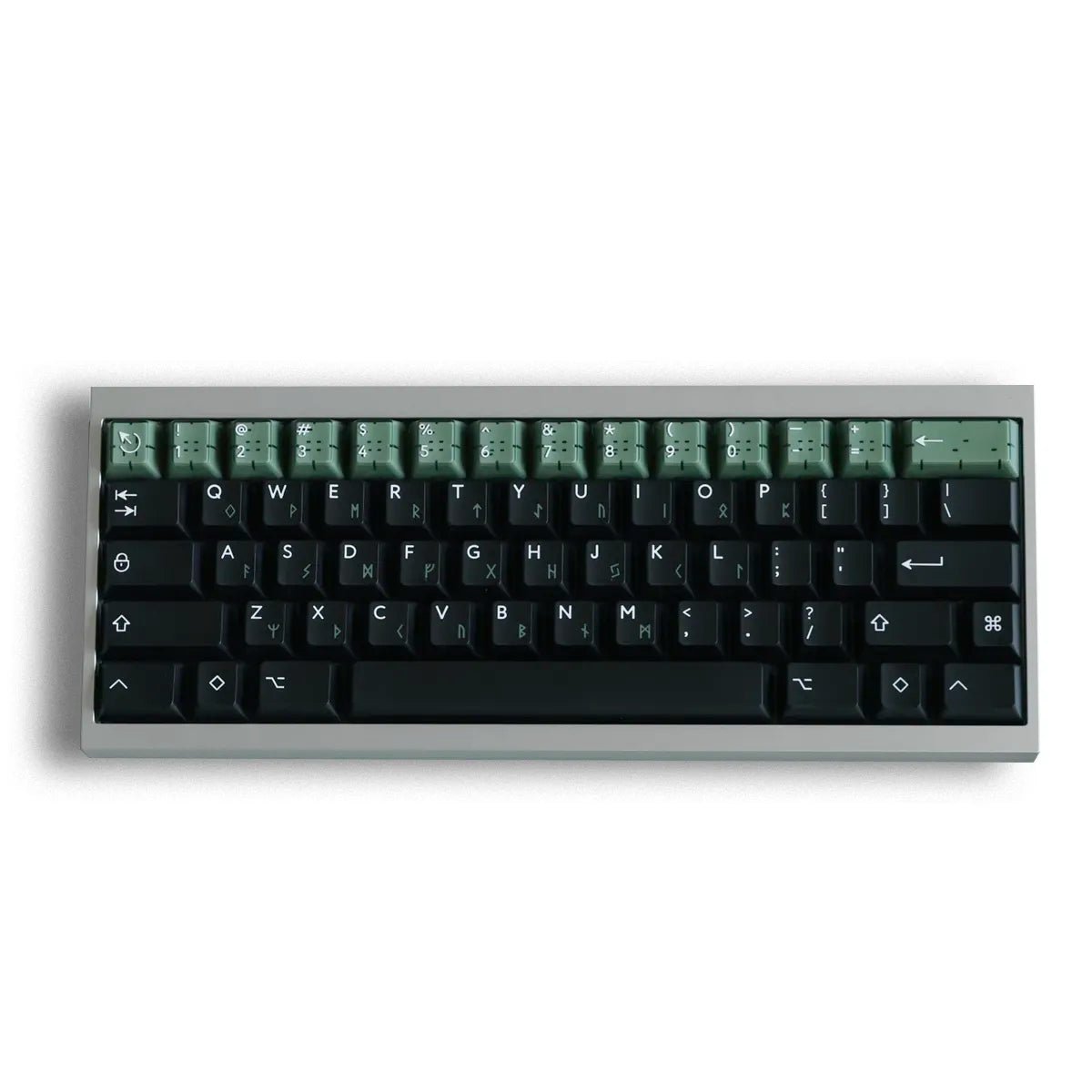 PBTfans Loki Keycaps - Divinikey