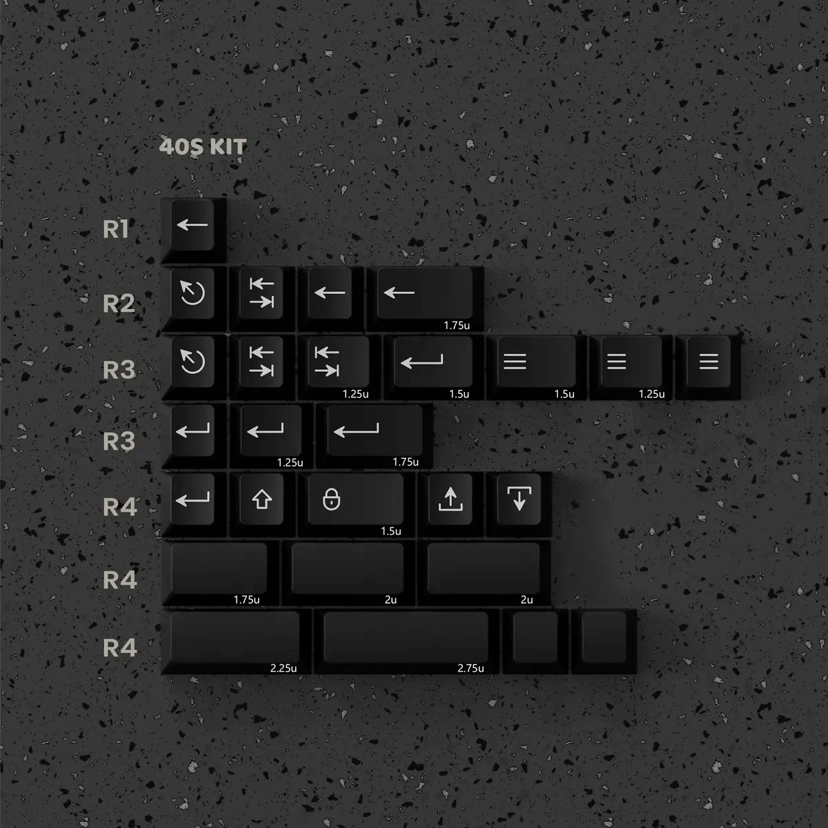 PBTfans Loki Keycaps - Divinikey