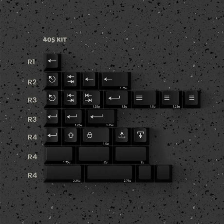 PBTfans Loki Keycaps - Divinikey