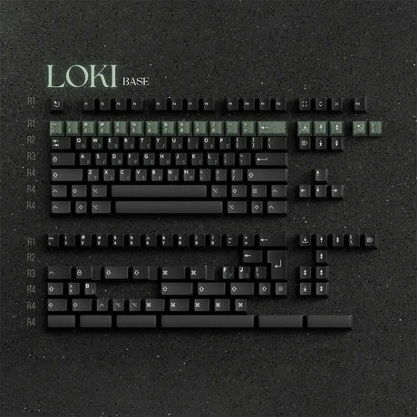 PBTfans Loki Keycaps - Divinikey