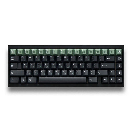PBTfans Loki Keycaps - Divinikey