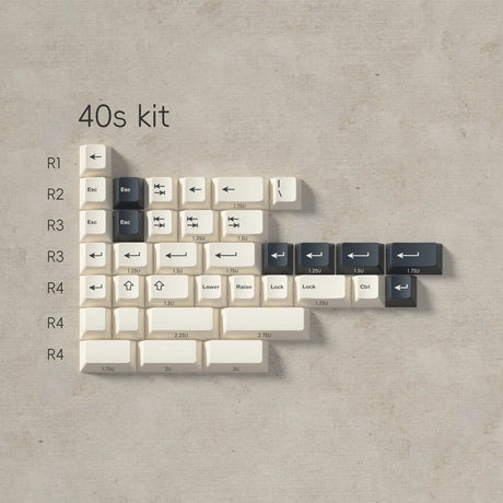 PBTfans Origami Keycaps - Divinikey