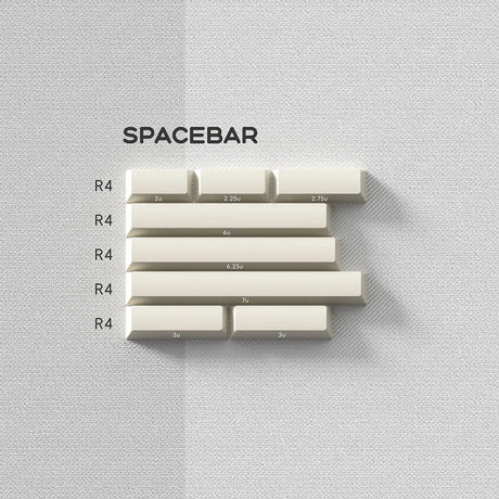 PBTfans Pastel Gray Keycaps - Divinikey