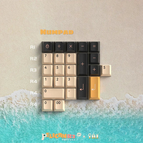 PBTfans Pelican R2 Keycaps - Divinikey