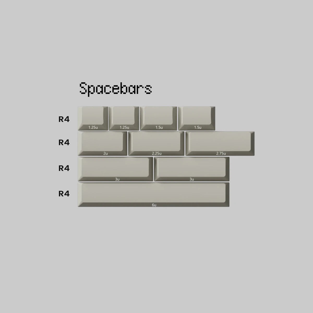PBTfans Pixsprite Keycaps - Divinikey
