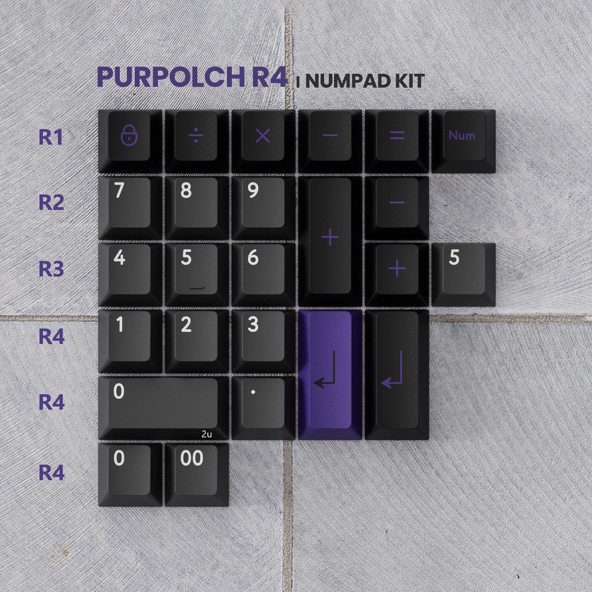 PBTfans Purpolch R3 Keycap Set - Divinikey