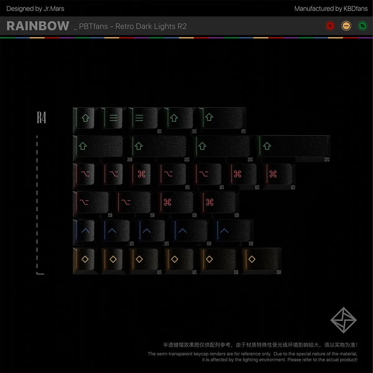 PBTfans Retro Dark Lights R2 Keycaps - Divinikey