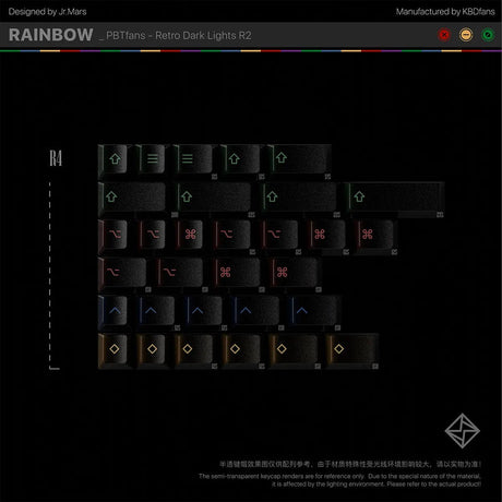 PBTfans Retro Dark Lights R2 Keycaps - Divinikey