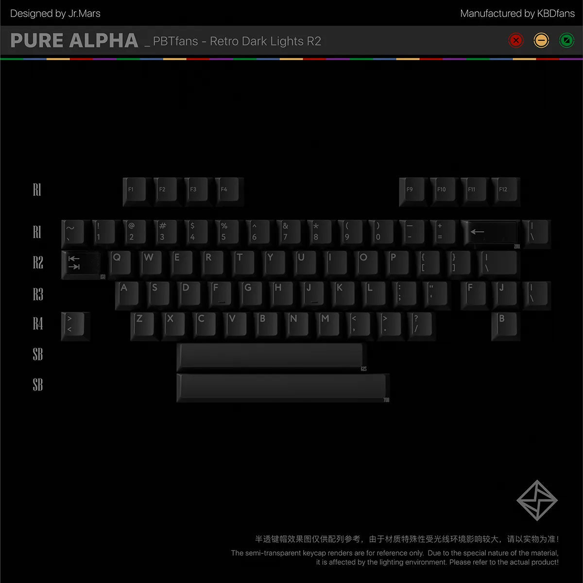 PBTfans Retro Dark Lights R2 Keycaps - Divinikey