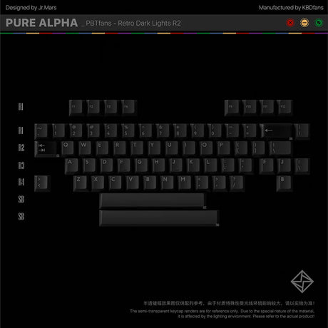PBTfans Retro Dark Lights R2 Keycaps - Divinikey