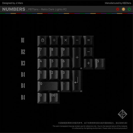 PBTfans Retro Dark Lights R2 Keycaps - Divinikey
