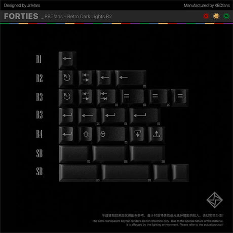 PBTfans Retro Dark Lights R2 Keycaps - Divinikey