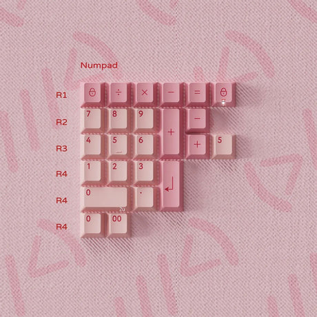 PBTfans Rim R2 Keycaps - Divinikey