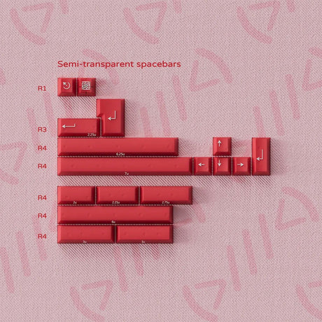 PBTfans Rim R2 Keycaps - Divinikey