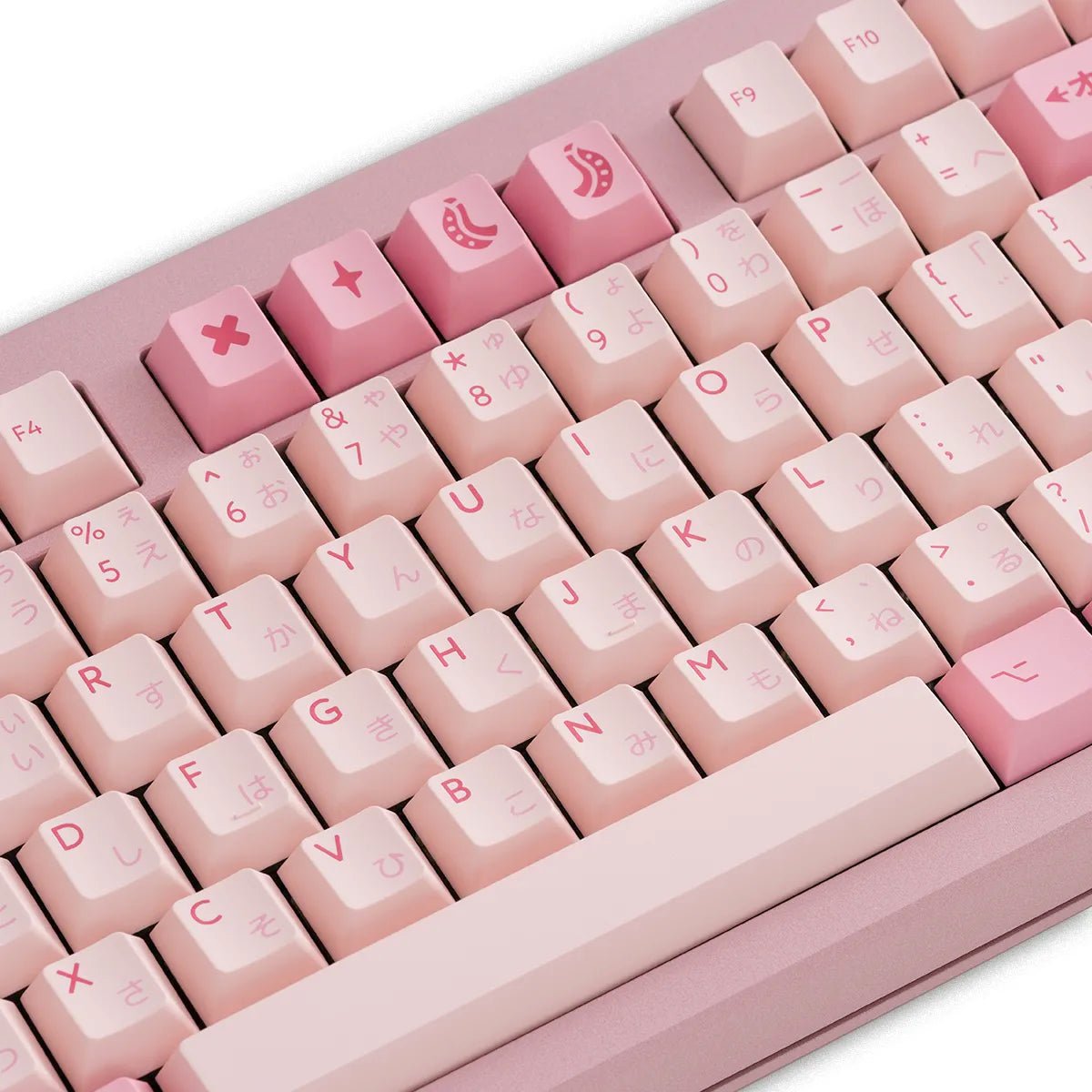 PBTfans Rim R2 Keycaps - Divinikey