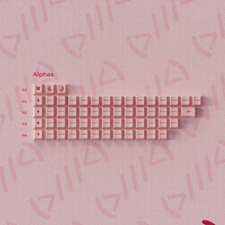 PBTfans Rim R2 Keycaps - Divinikey