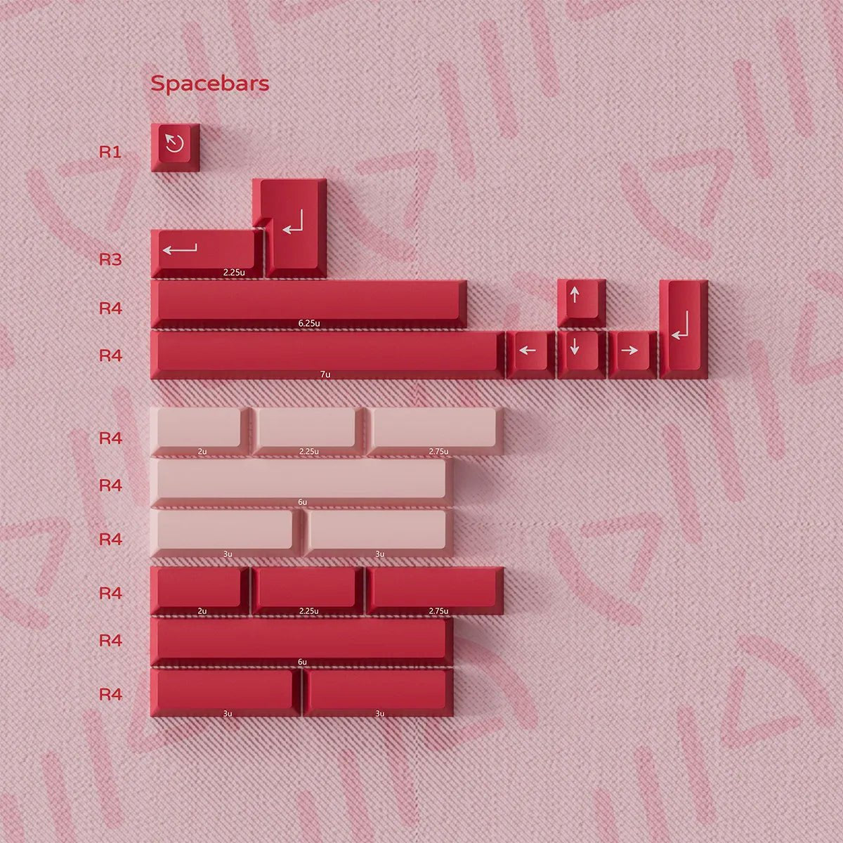 PBTfans Rim R2 Keycaps - Divinikey