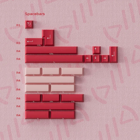 PBTfans Rim R2 Keycaps - Divinikey