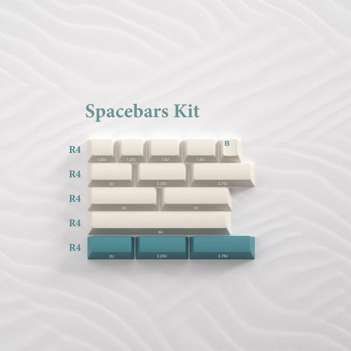 PBTfans Salt Lakes Keycaps - Divinikey