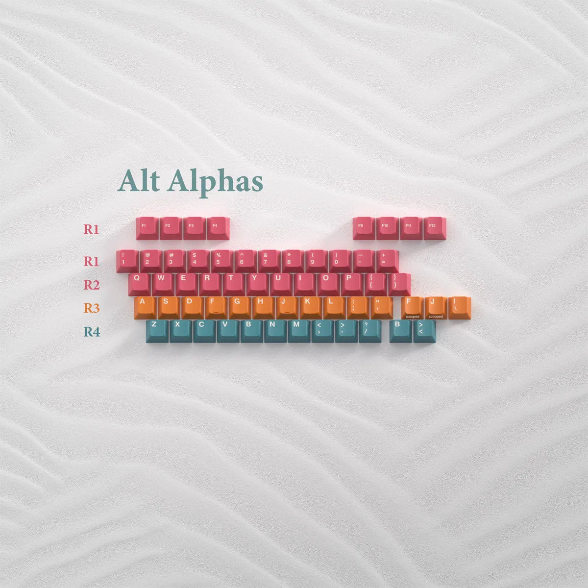 PBTfans Salt Lakes Keycaps - Divinikey