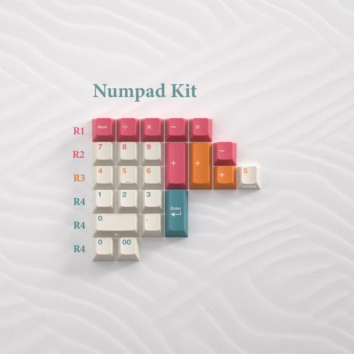 PBTfans Salt Lakes Keycaps - Divinikey