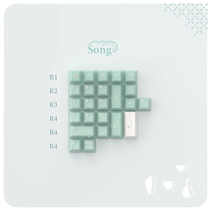 PBTfans Song Keycaps - Divinikey