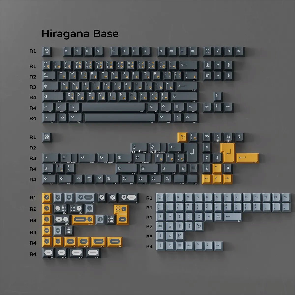 PBTfans Twist R2 Keycap Set - Divinikey