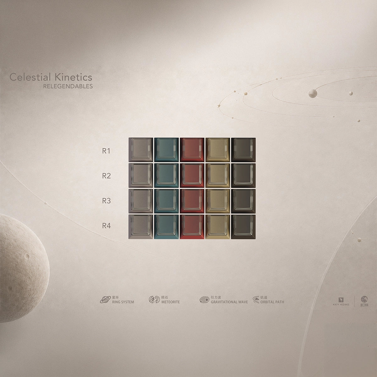 Keykobo Celestial Kinetics Keycaps