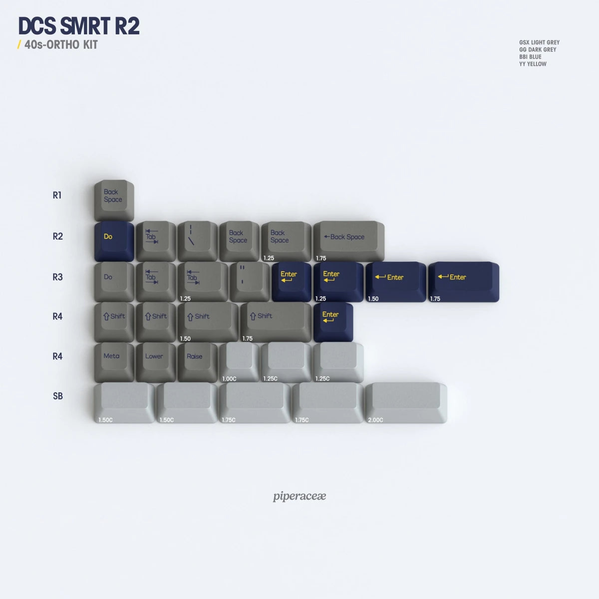SP DCS SMRT Keycaps - Divinikey