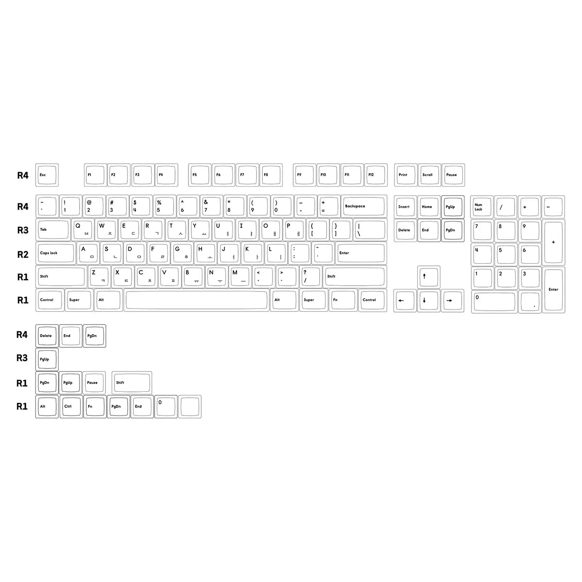 SW Melamine Keycaps - Divinikey